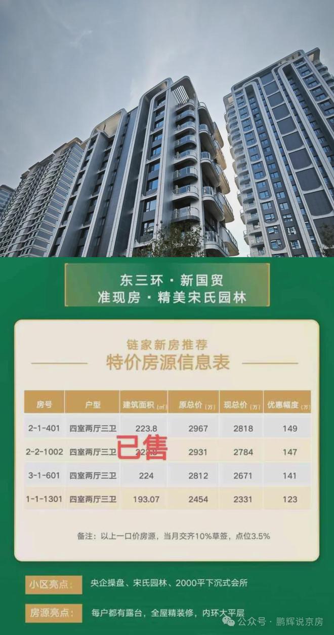 kaiyun：北京天誉(售楼处)首页丨欢迎您北京天誉售楼处电