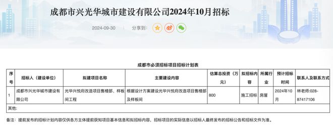 西三环504套现房要来了！上批次单价不到2W
