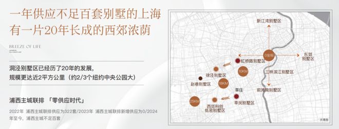 保利西郊和煦网站(售楼处)欢迎您-保利西郊和煦2024动态咨询(图18)