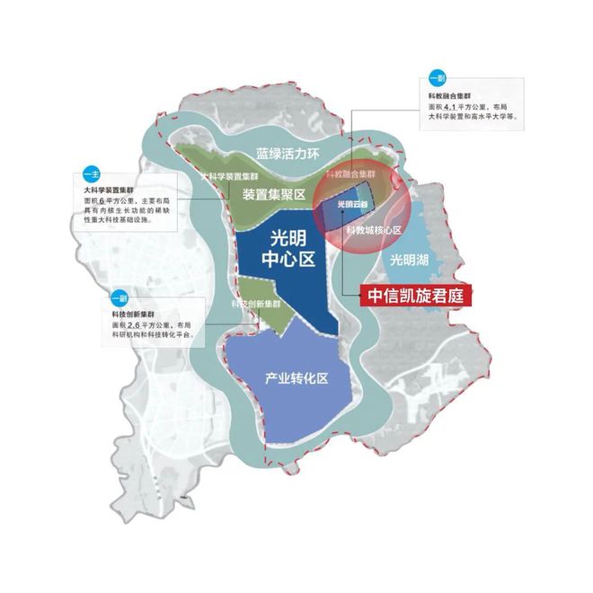 光明【宏发天汇城】2024网站-深圳网站-房天下(图3)