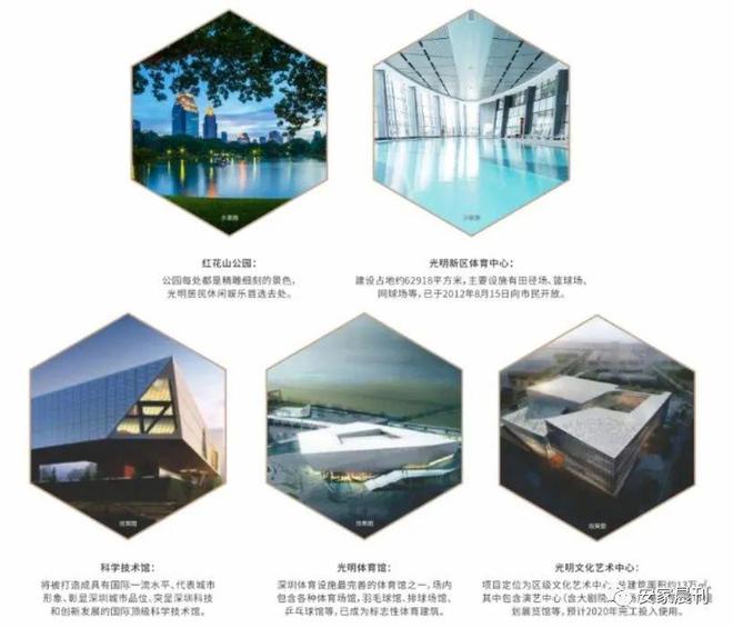 光明【宏发天汇城】2024网站-深圳网站-房天下(图8)