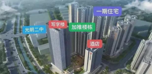 光明【宏发天汇城】2024网站-深圳网站-房天下(图14)