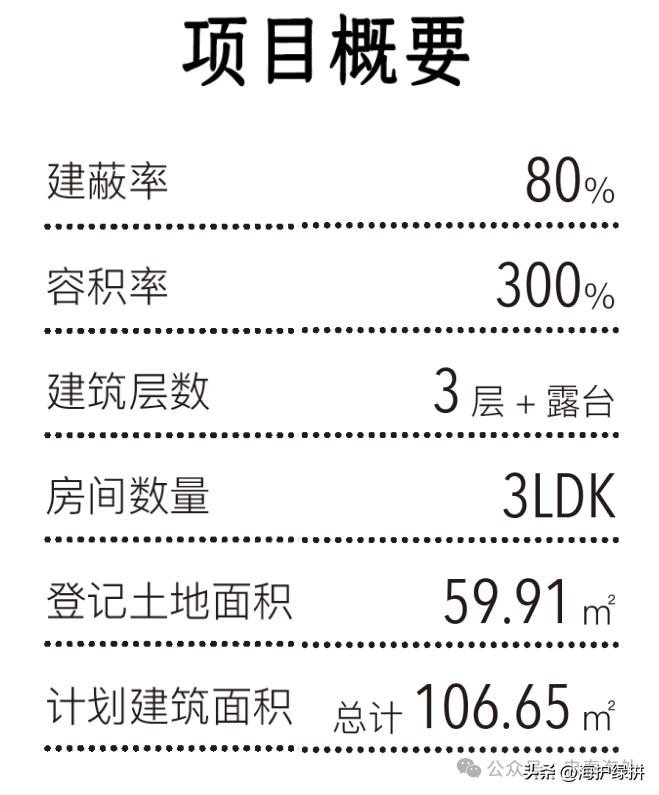 超稀缺！大阪全新建现房一户建(图2)