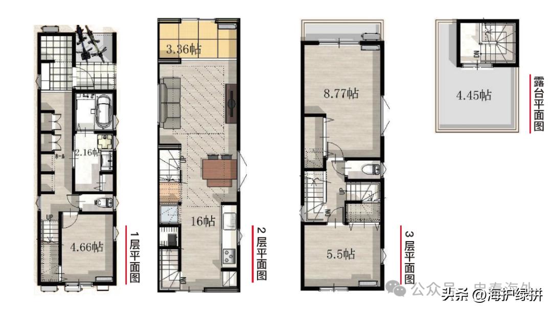 超稀缺！大阪全新建现房一户建(图3)