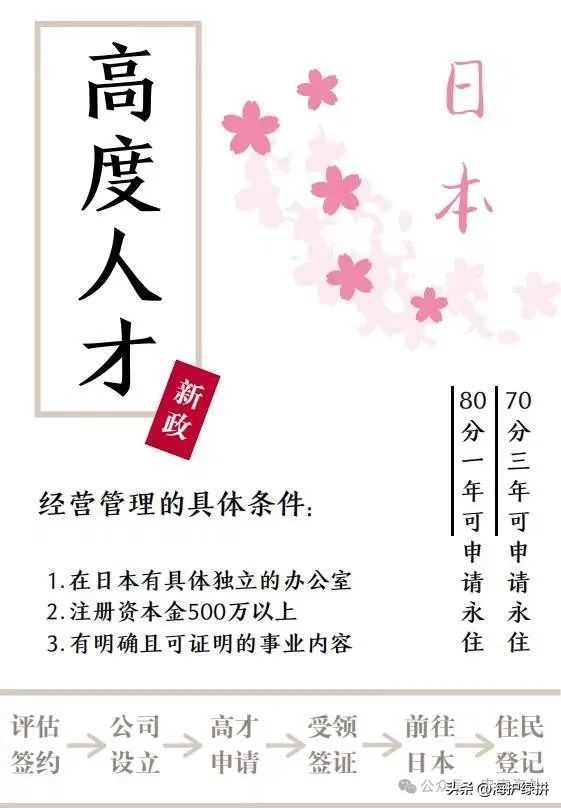 超稀缺！大阪全新建现房一户建(图4)