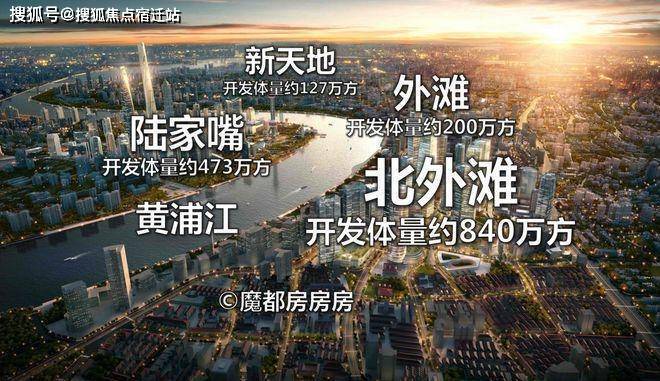 海泰北外滩(销售详情)-海泰北外滩最新发布-户型配套(图5)