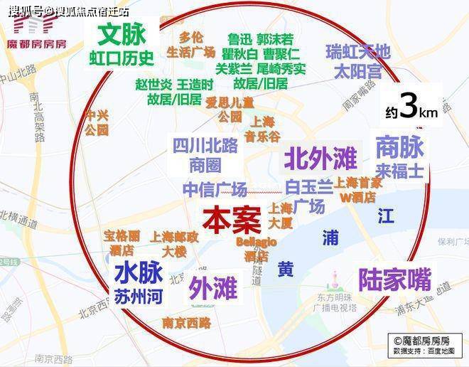 海泰北外滩(销售详情)-海泰北外滩最新发布-户型配套(图14)