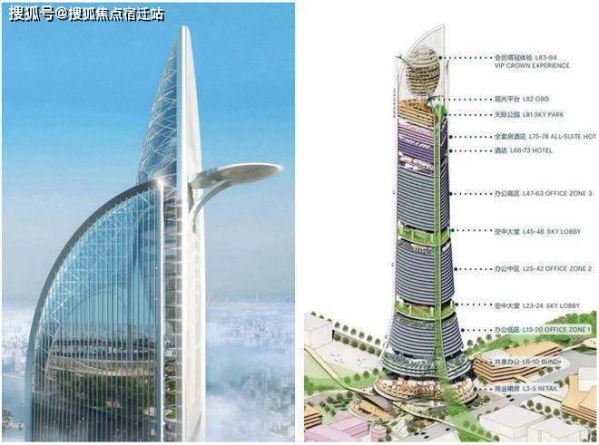 海泰北外滩(销售详情)-海泰北外滩最新发布-户型配套(图19)