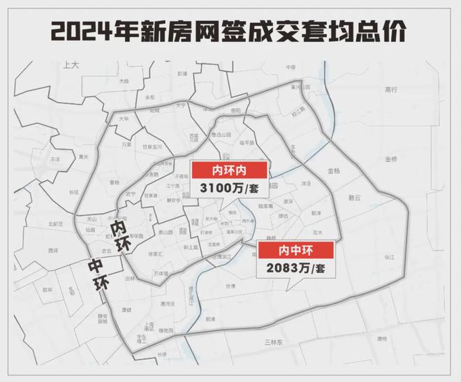 海上·清和玺-售楼处网站-百度百科-海上·清和玺-上海房天下(图4)