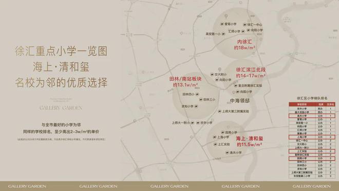 海上·清和玺-售楼处网站-百度百科-海上·清和玺-上海房天下(图7)