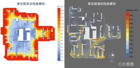 这家低调的地产国企正在闷声干大事(图6)