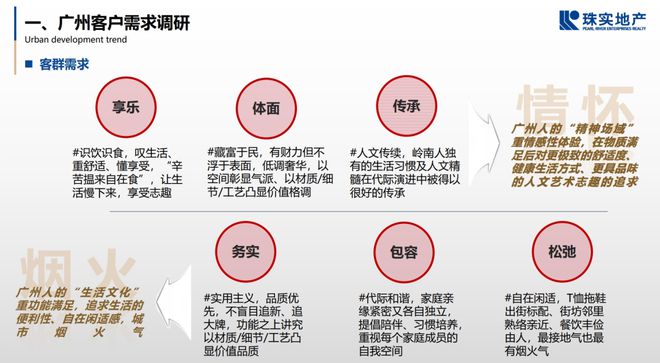 这家低调的地产国企正在闷声干大事(图2)
