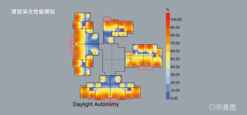 这家低调的地产国企正在闷声干大事(图5)