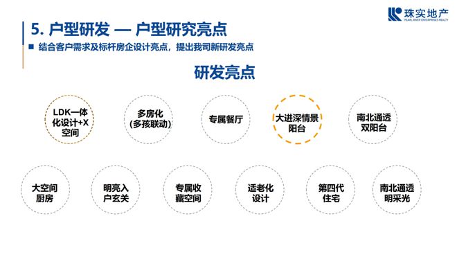 这家低调的地产国企正在闷声干大事(图7)
