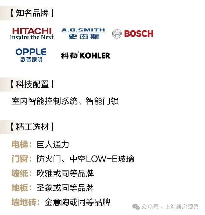 kaiyun入口：上海静安印2024年网站-静安印房产百科-楼盘详情(图2)