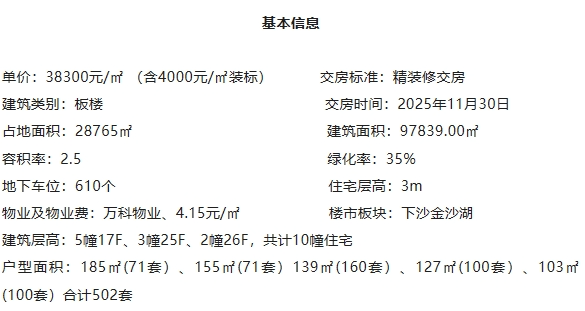 万科朗拾湖著售楼处万科朗拾湖著首页网站-下沙售楼处杭州欢迎您楼盘详情(图2)