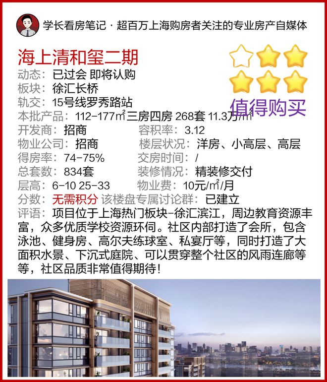 一文读懂海上清和玺优缺点-徐汇海上清和玺售楼处一探究竟-评测！(图3)