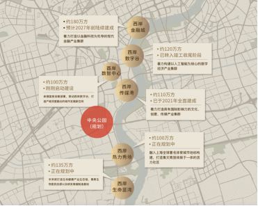 一文读懂海上清和玺优缺点-徐汇海上清和玺售楼处一探究竟-评测！(图30)