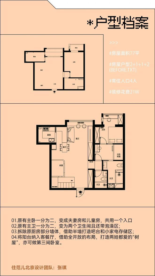 kaiyun：给500个新中产设计新家后她发现了这些家庭的秘密(图7)