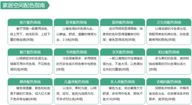 家居空间设计师必备家居配色手则(图2)