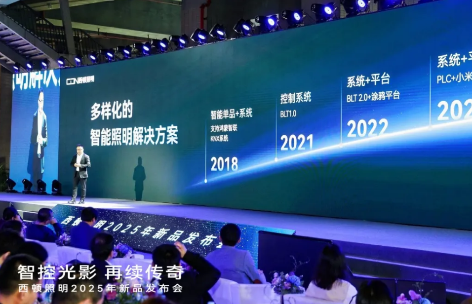 西顿照明2025年新品发布会圆满举行(图5)