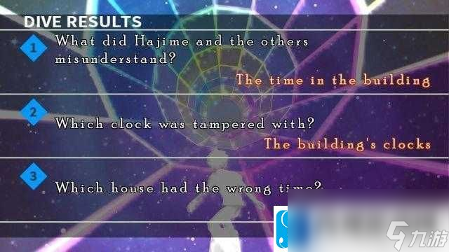 kaiyun：超级弹丸论破-2-全流程全剧情白金攻略详尽指南