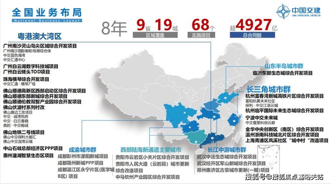 2025中交凤启虹桥网站-中交凤启虹桥@百度百科+上海房天下(图8)