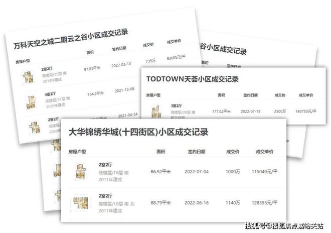 2025中交凤启虹桥网站-中交凤启虹桥@百度百科+上海房天下(图11)