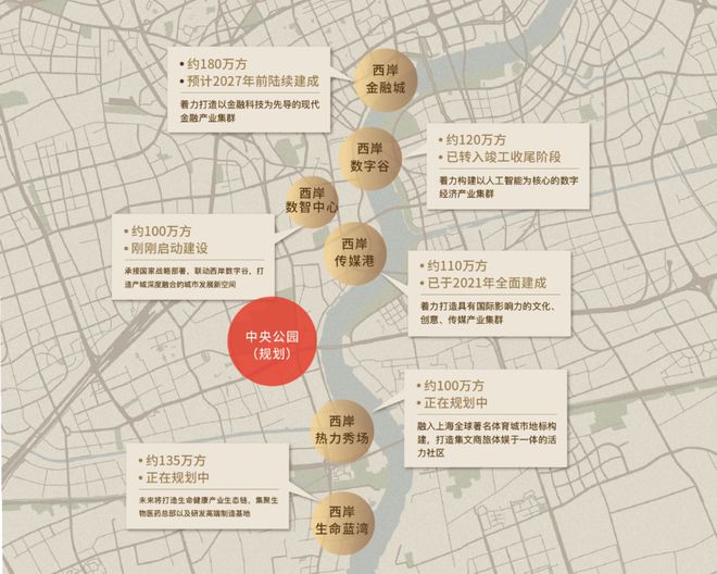 海上清和玺网站售楼处发布：徐汇必看红盘二开二捷(图4)