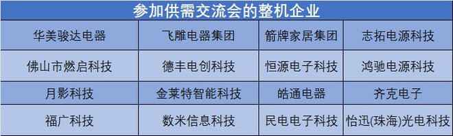 聚焦智联！2024中国（秋季）智能家居技术创新峰会顺利落幕！(图6)