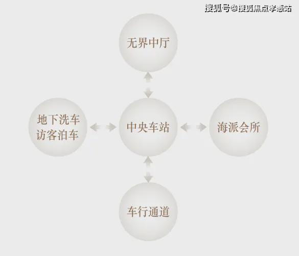 海上·清和玺（2025网站最新发布）海上·清和玺内幕大揭秘(图2)