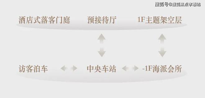 海上·清和玺（2025网站最新发布）海上·清和玺内幕大揭秘(图4)