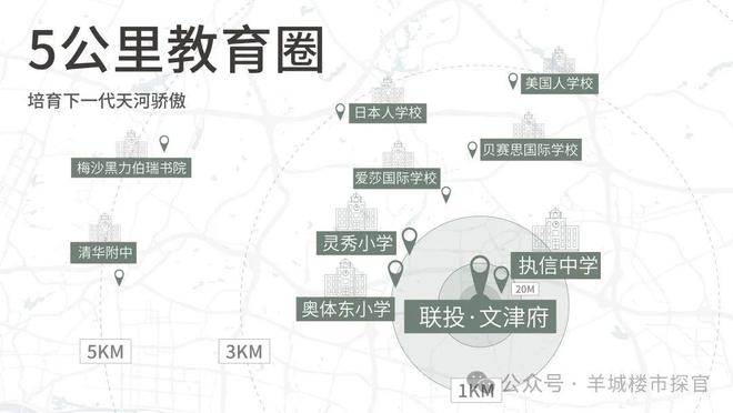 2024广州『联投·文津府』网站售楼中心欢迎您(图5)