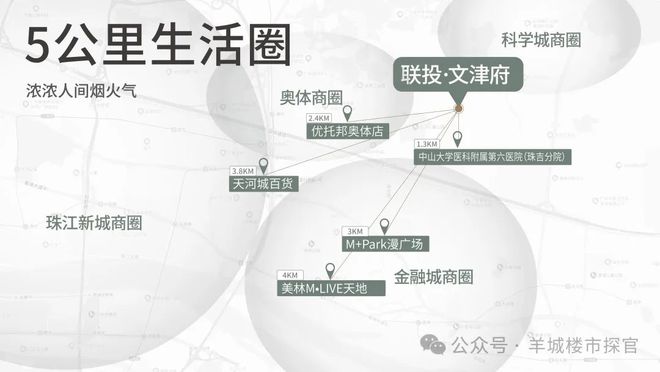2024广州『联投·文津府』网站售楼中心欢迎您(图6)