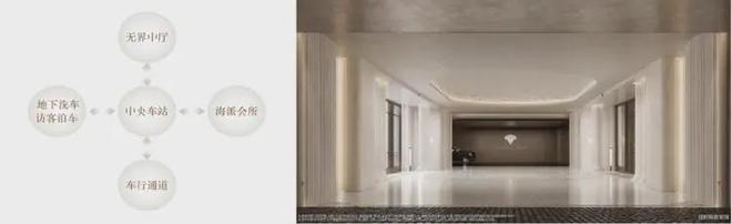 kaiyun入口：海上·清和玺(2025海上·清和玺)售楼处电话-楼盘详情(图7)