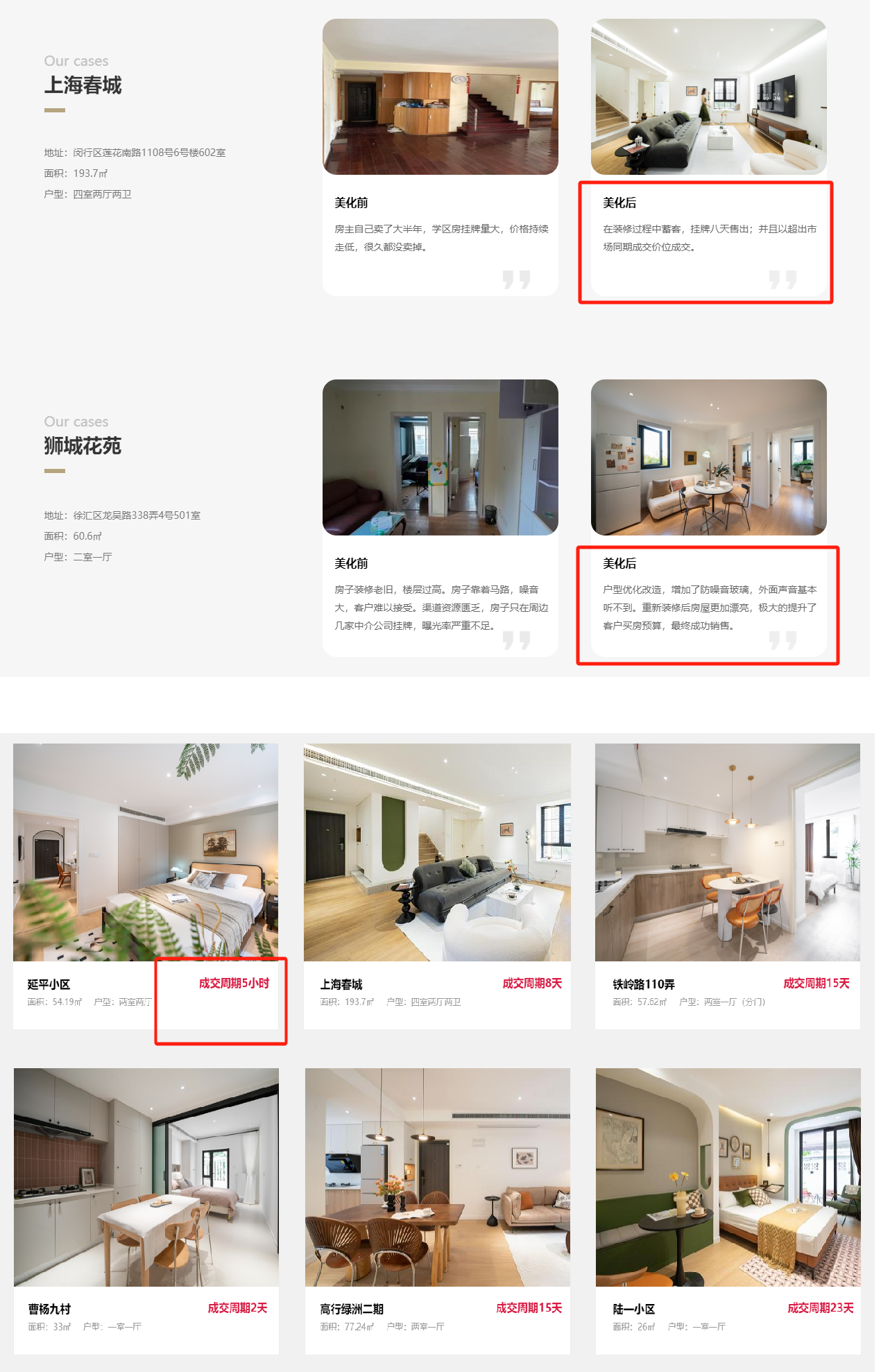 降价135万仍难出售有业主选择“美化代售”公司反赔2万(图5)
