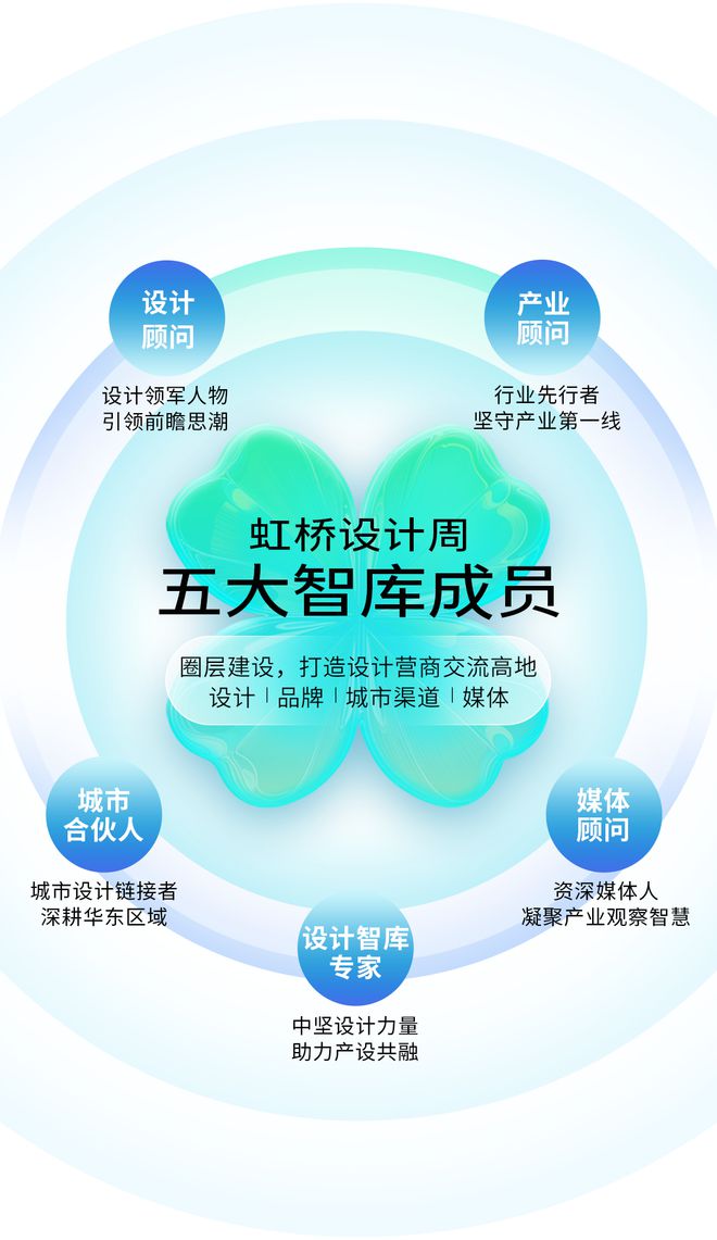 倒计时70天一起迈进新“虹”利时代！(图2)