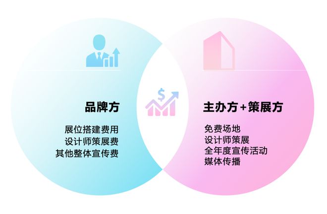 倒计时70天一起迈进新“虹”利时代！(图3)