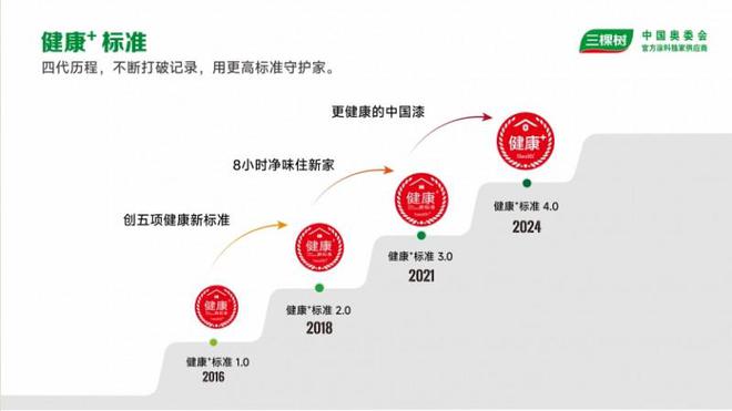 三棵树2024：关注青年设计师成长共绘室内设计未来(图8)