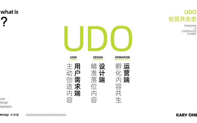 如何打造迷人的村落理想社区：木梓集(图2)