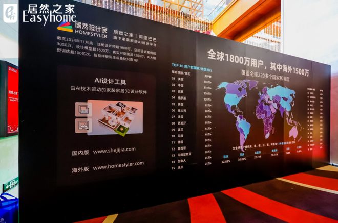 居然智家接入DeepSeek助推智能家装数智化转型再升级