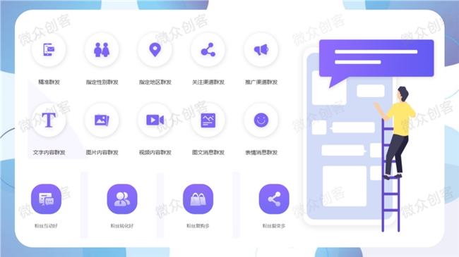 微众创客群发宝助力商企高效触达用户提升转化率(图4)