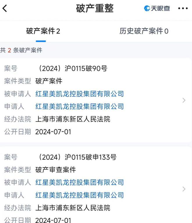 kaiyun入口：家具巨头倒了如今负债300亿被执行20亿还有7家法院排队讨账(图9)