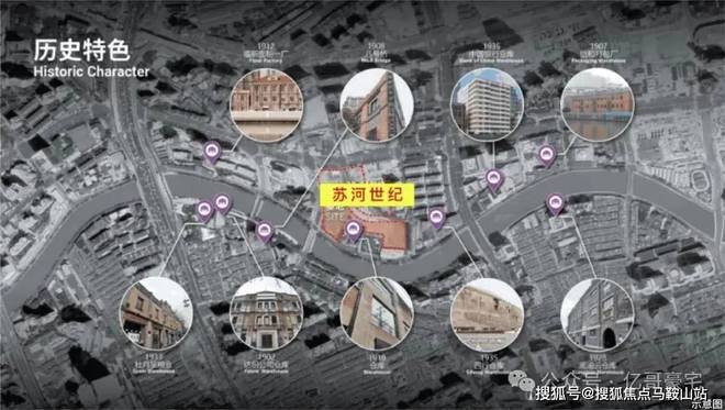 kaiyun：华发仁恒·苏河世纪-百度百科