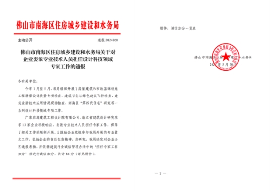 睿住天元2024回顾Ⅲ丨设计同行•价值体现技术赞誉合辑(图16)