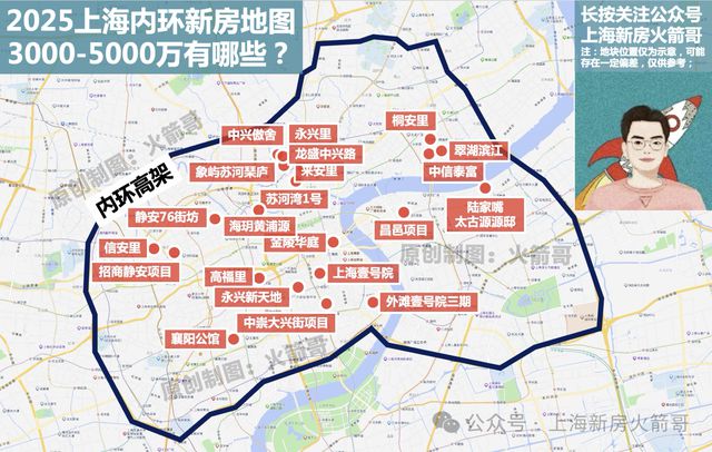 2025年上海豪宅进入春秋战国时代(图7)