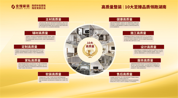 “新”刃出鞘破内卷局——金煌家装2025年度整装新品全国首发(图3)