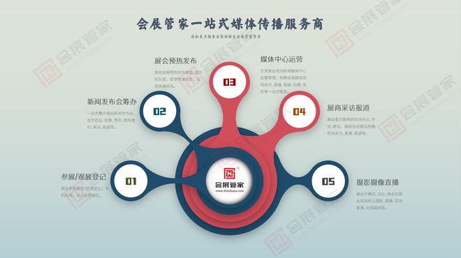 2025年广州建材展-广州建博会CBDFair国际建筑装饰博