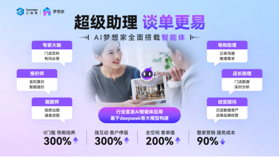 三维家2025春季发布会：垂直智能体维智引擎全球首发重构家居产业AI全链路生态(图7)