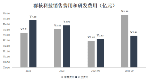 kaiyun：DeepSeek与宇树叱咤A股之际另一只“杭州六小龙”要IPO了(图4)